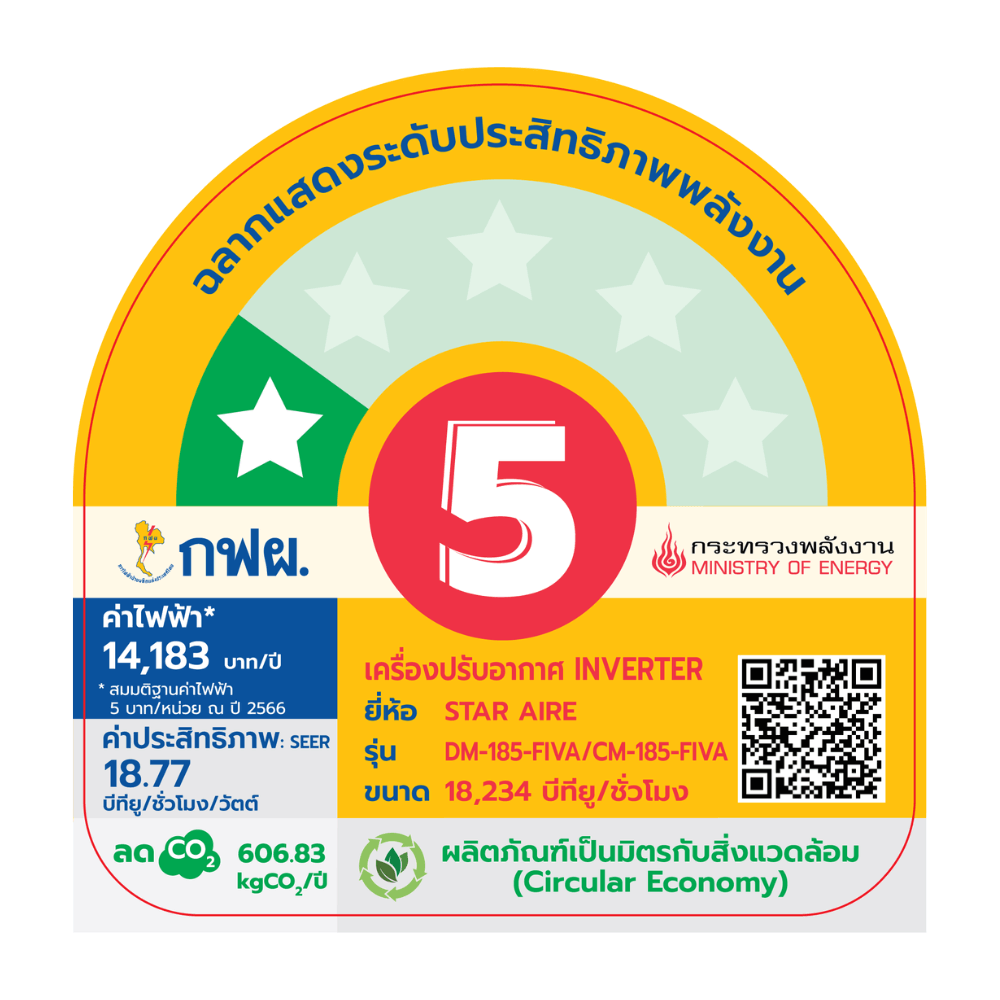 แอร์ติดผนัง สตาร์แอร์ รุ่น CM-185FIVA/DM-185FIVA (ไม่รวมติดตั้ง) 18,234 บีทียู อินเวอร์เตอร์_1